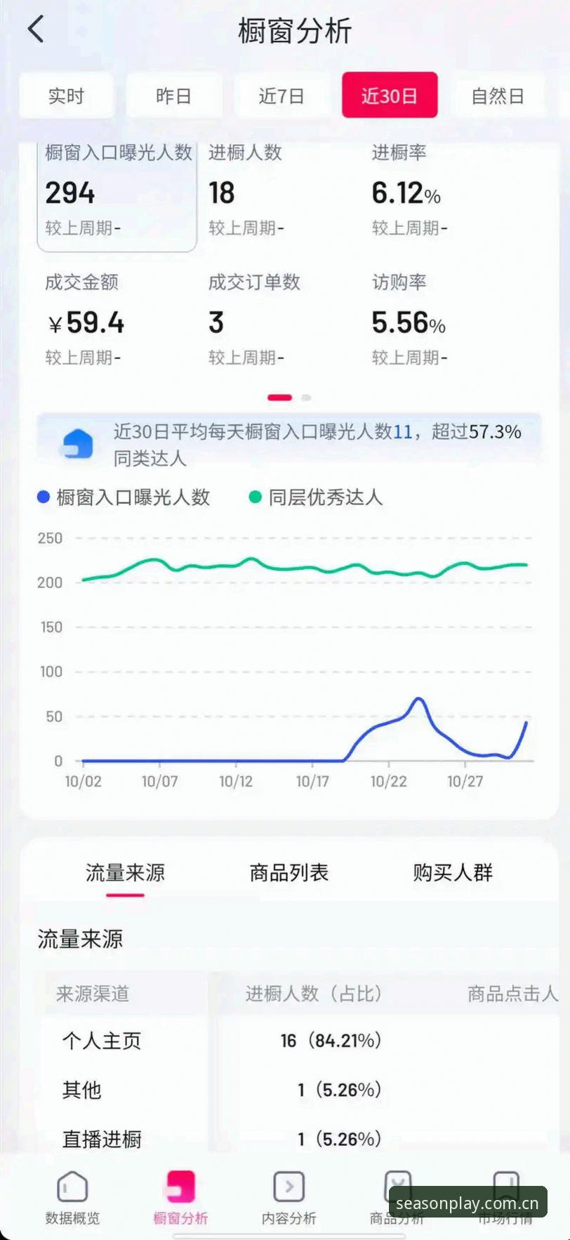 四季体育平台赛事数据分析实战操作教程